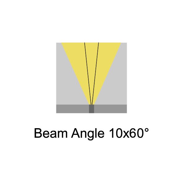 30x60 Degree Beam Angle