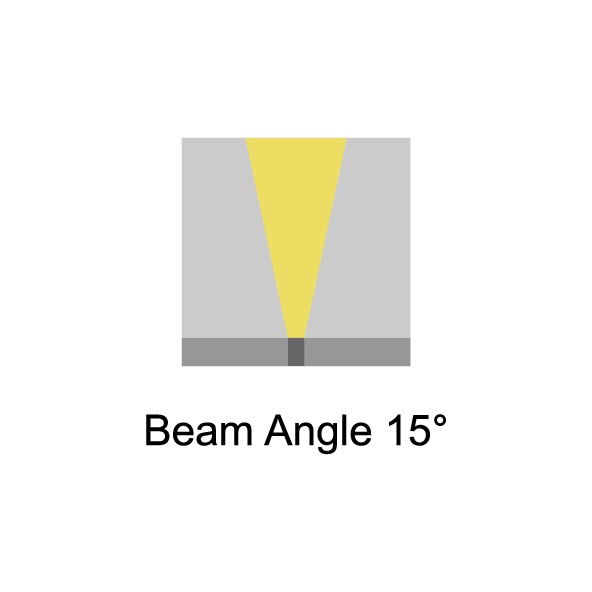Beam Angle