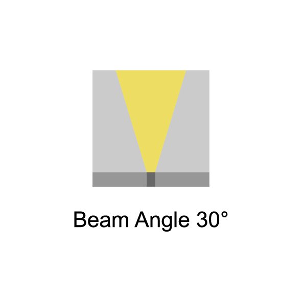 30 Degree Beam Angle