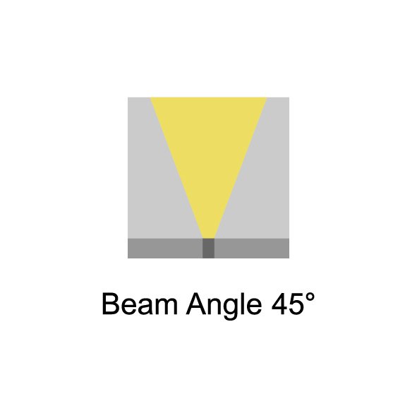 15 Degree Beam Angle