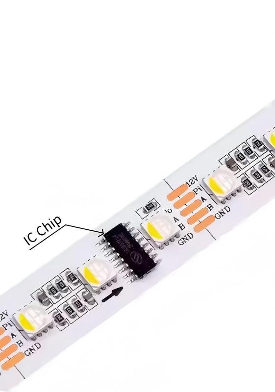 Dynamic Color Mapping LED Strip