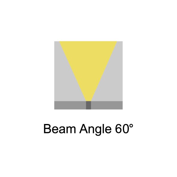 25x45 Degree Beam Angle