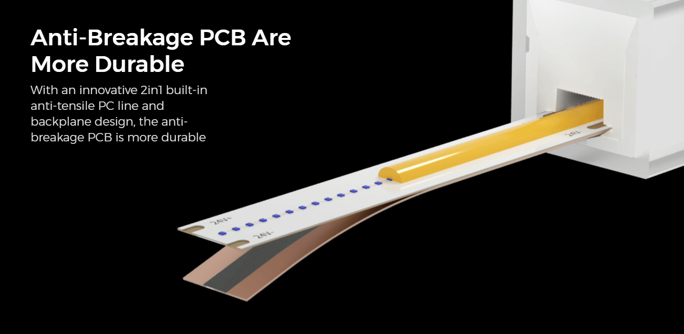 Deployment Protocols