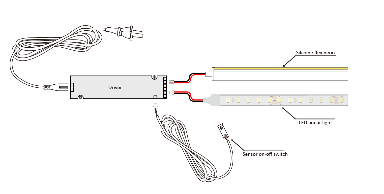 Cabinet Neon Strip Horizontal Profile