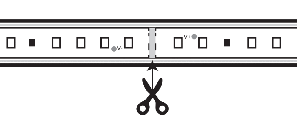 Cutting AC LED Strip