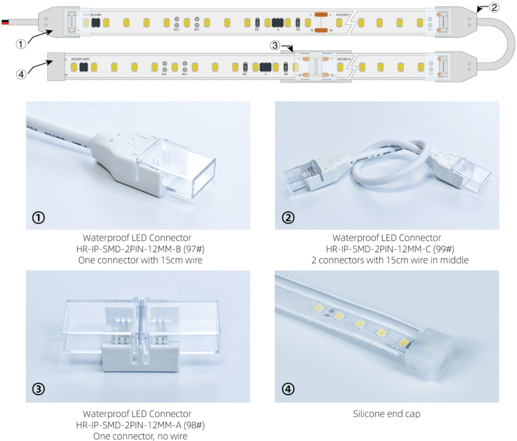 Indoor use & DIY IP40 Connector for AC driverless LED Strip