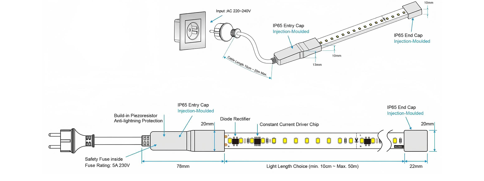 Driverless AC LED PCB Structure manufactured in Vietnam
