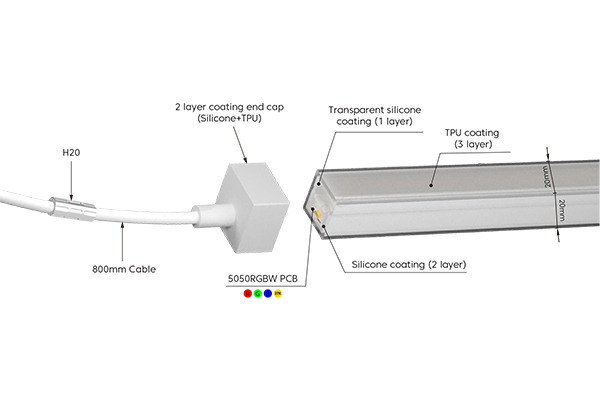 IP68 Silicone Neon Flex Underwater Application