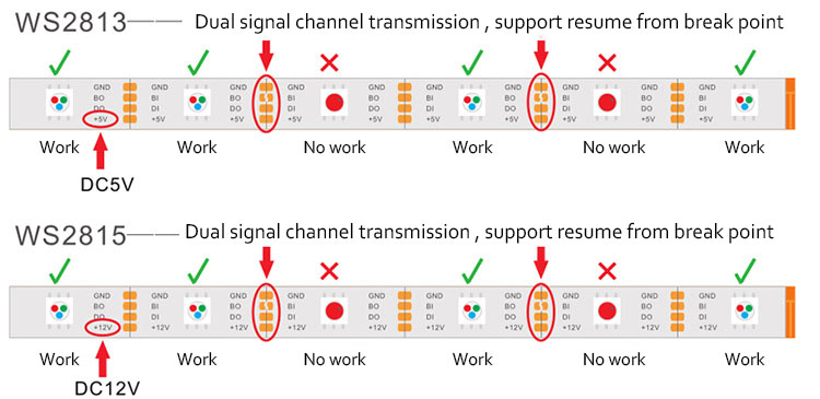 Detailed circuitry comparison of Dual Signal WS2813 and Single Signal LED Strips