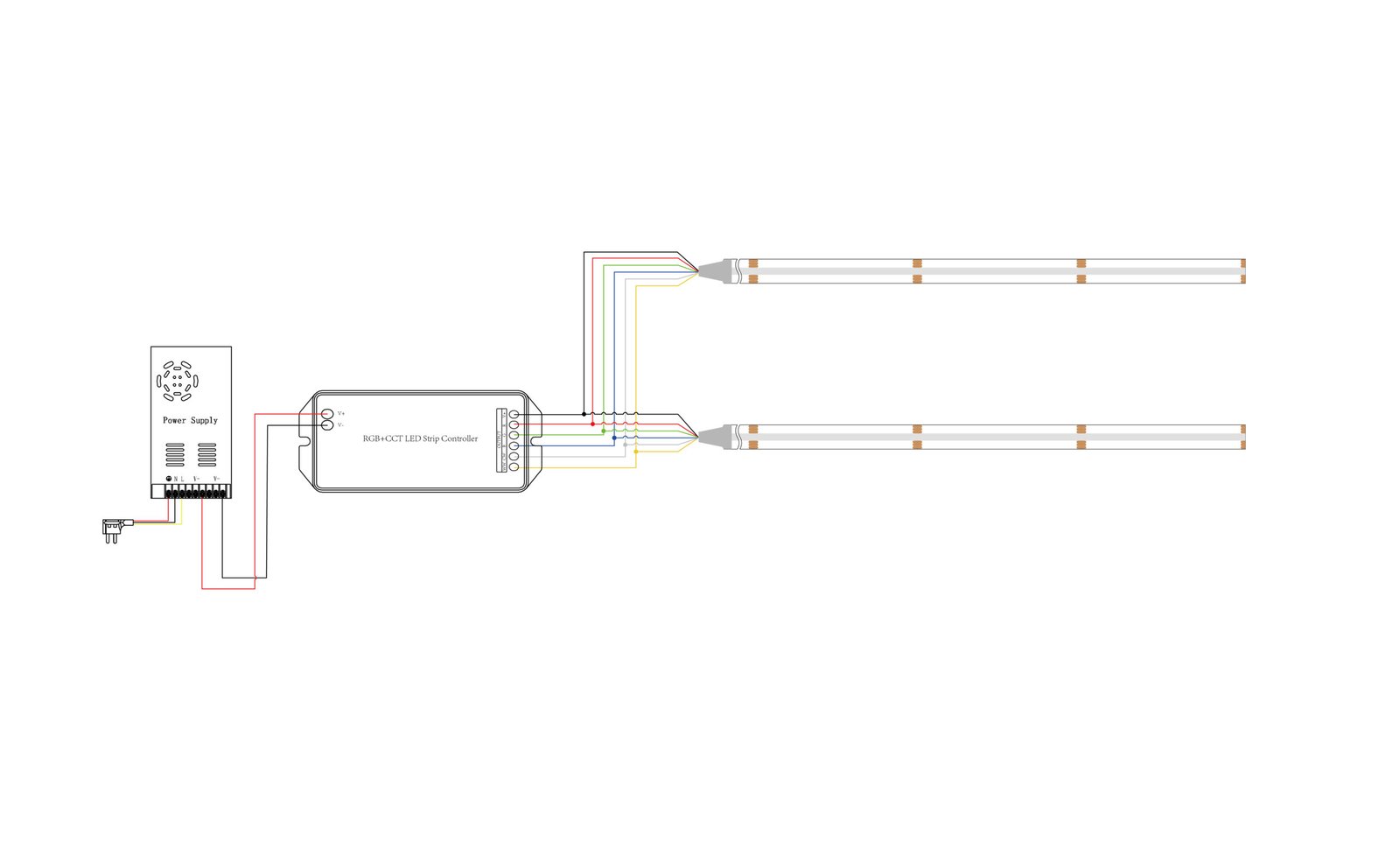 RGBCCT Wiring Diagram