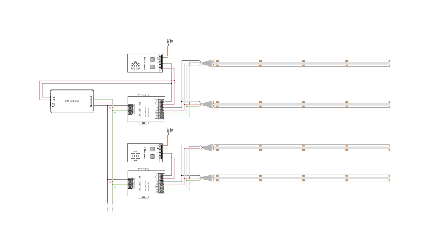 RGB Wiring Diagram