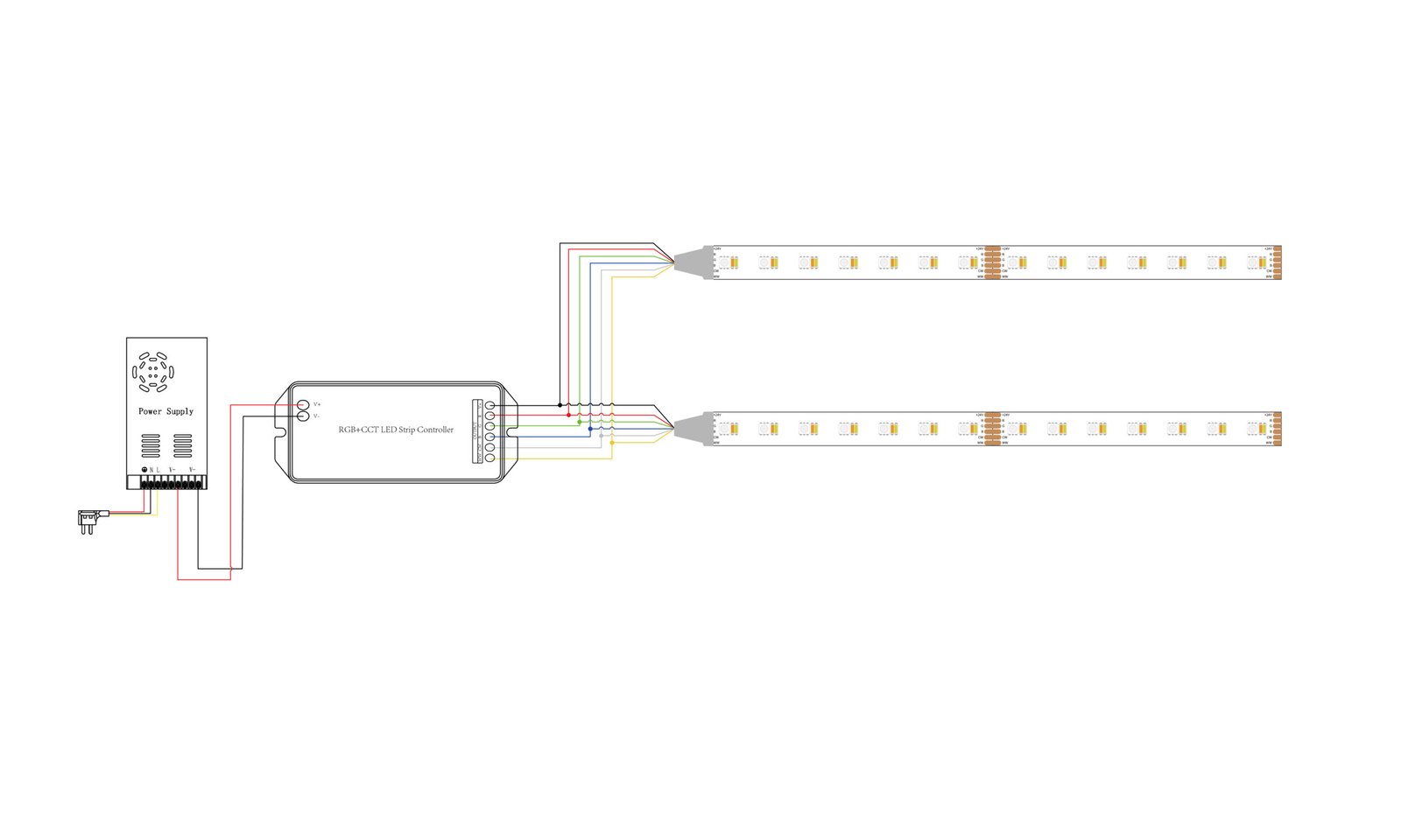 Vietnam Factory LED Signal Amplifier Long Run Setup