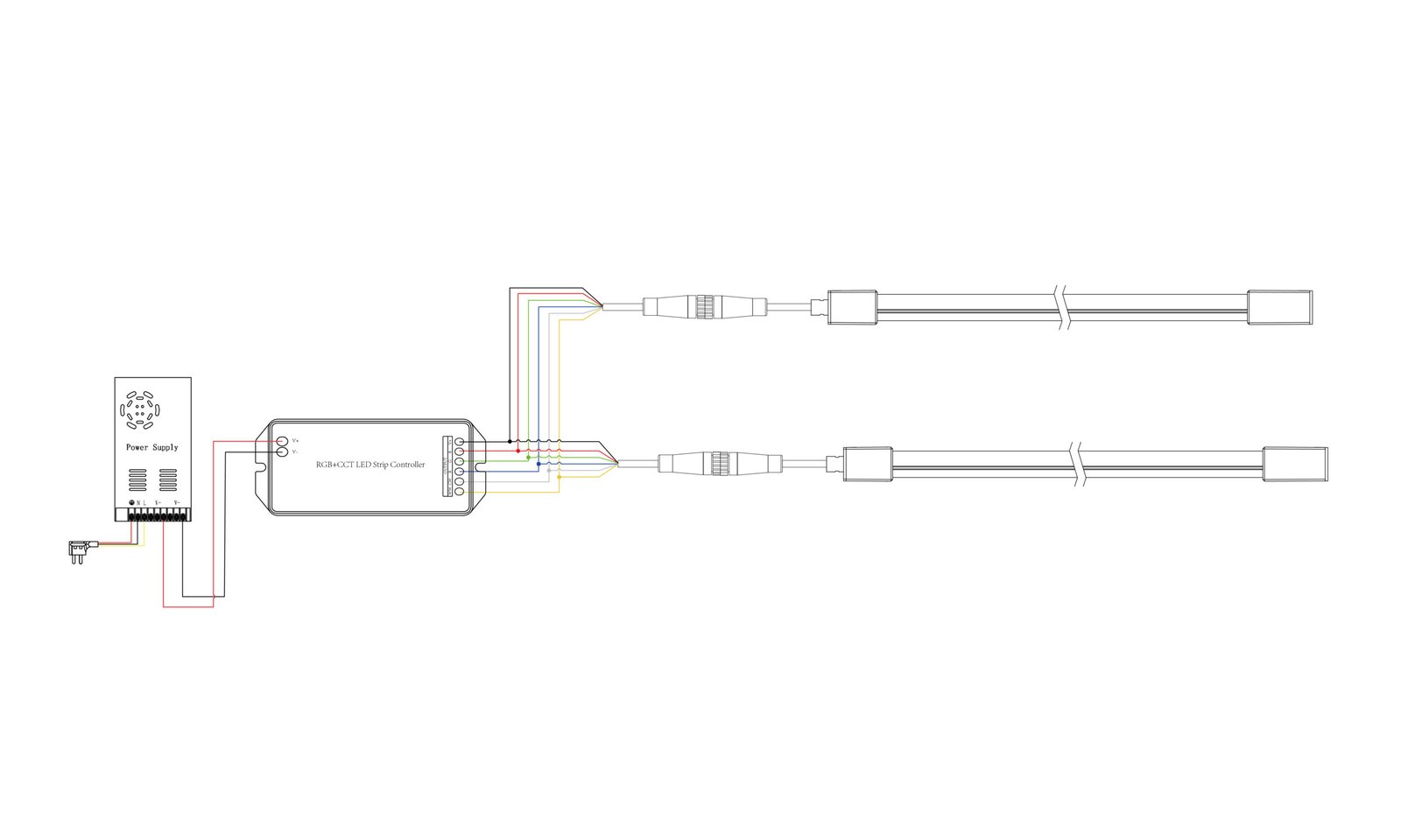 RGBCCT Color Connection Diagram