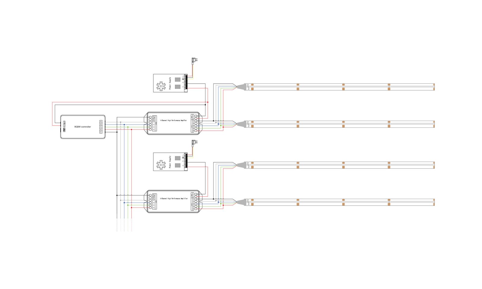 RGBW Wiring Diagram