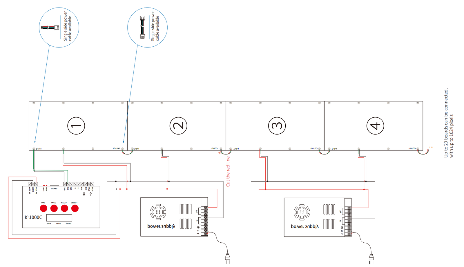 SPI Pixel Wiring Architecture