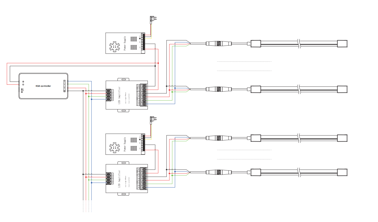 RGB Color Connection Diagram