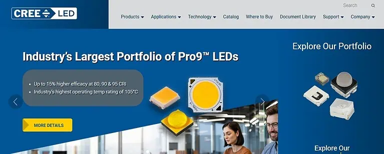 1. cree led
