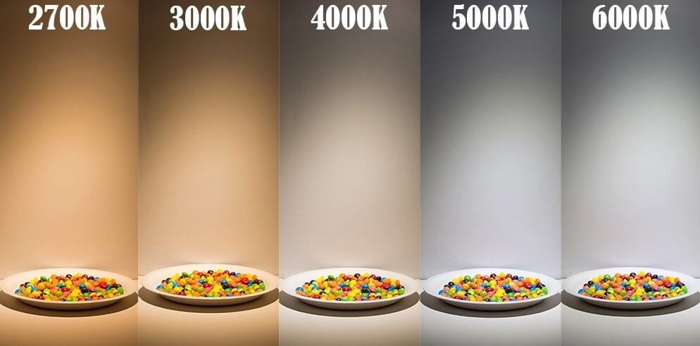 3000k vs 4000k vs 5000k vs 6000k what’s the difference