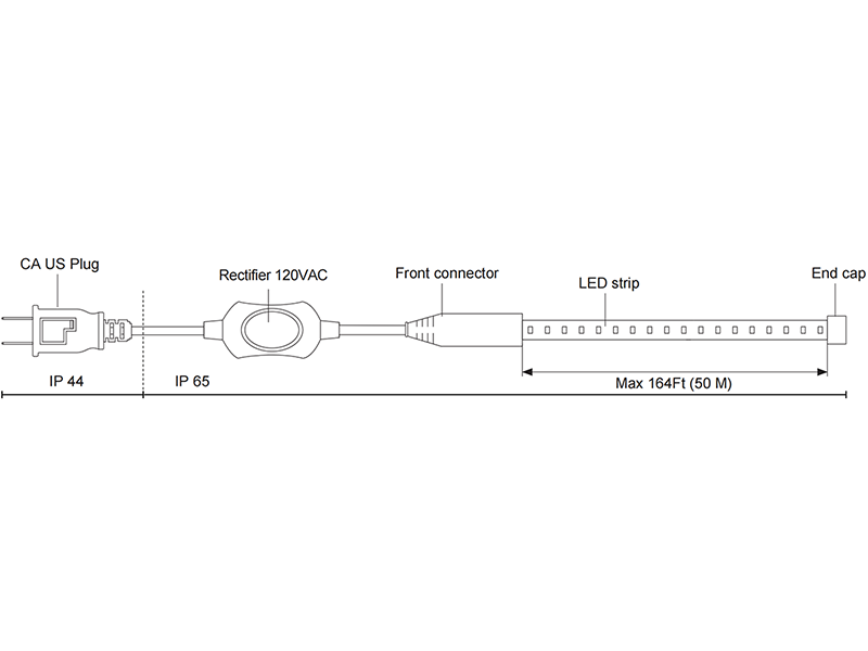 Traditional AC LED Strip