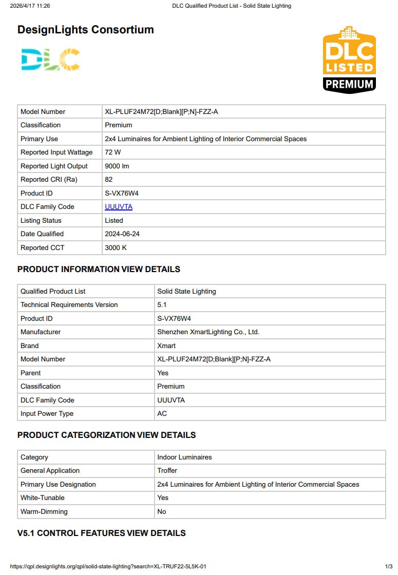 High Efficiency LED Panel