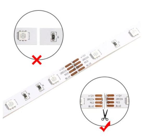 led strip wrong cutting problem