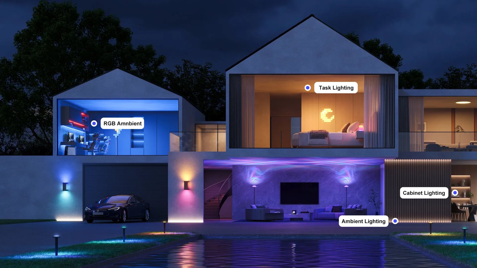 Comprehensive Lighting Scene