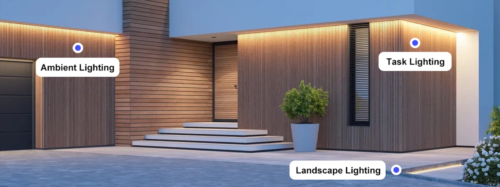 Outdoor Lighting Overview