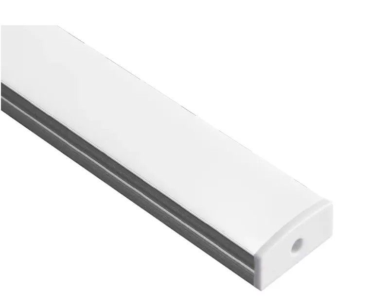 Surface Profile