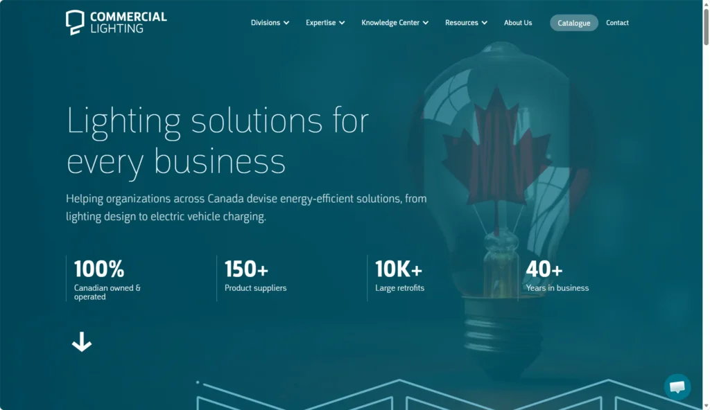 13.commercial lighting