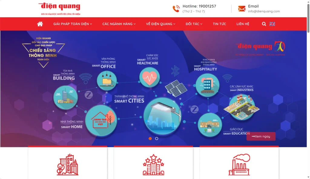 4. dien quang