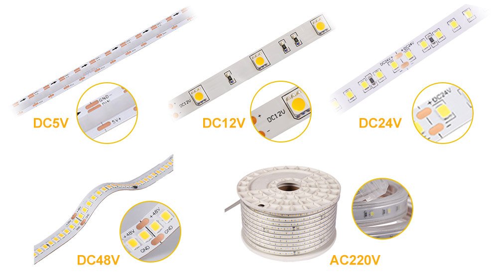 Voltage comparison