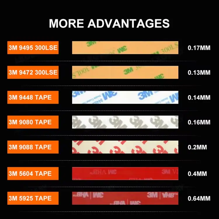3m tape series