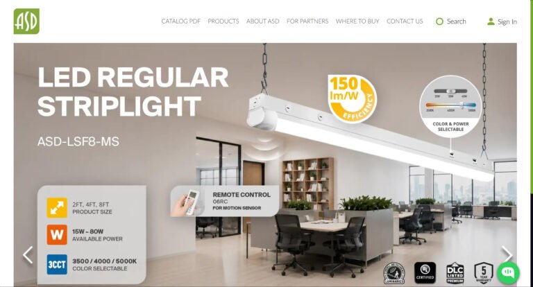 Where Are ASD Lighting LED Flat Panels Manufactured? A Model-Level Country-of-Origin Audit