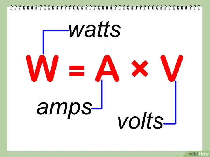 LED Strip Power Supply Calculator: Calculate Watts, Amps, Headroom and Driver Size
