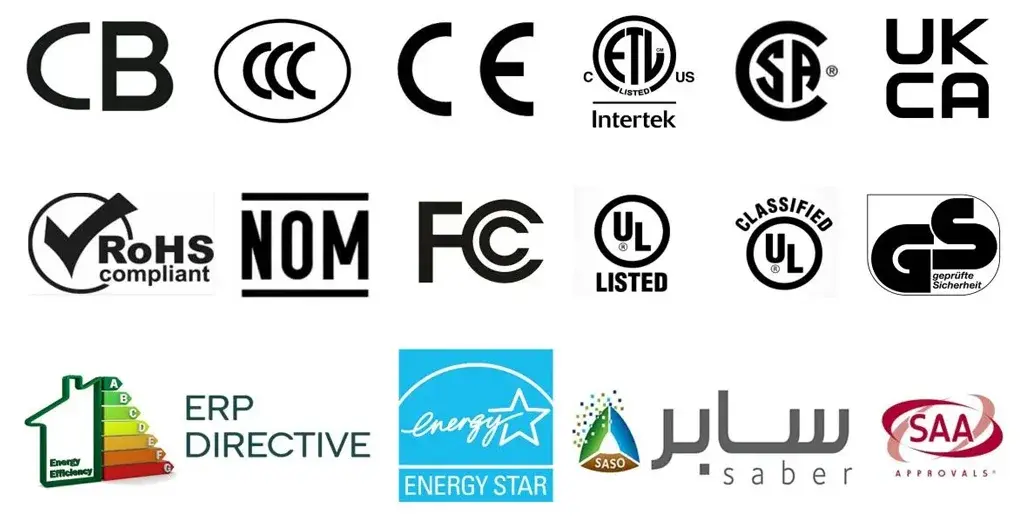 ul listed vs ul recognized vs etl vs ce vs cb vs rohs